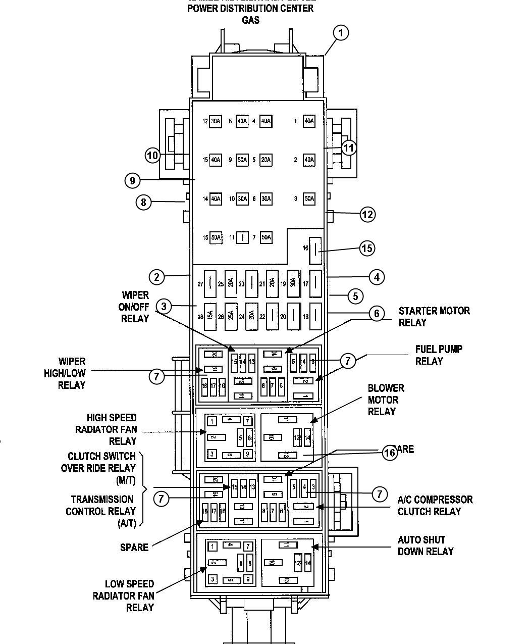 Diagram Power Distribution Center. for your Jeep