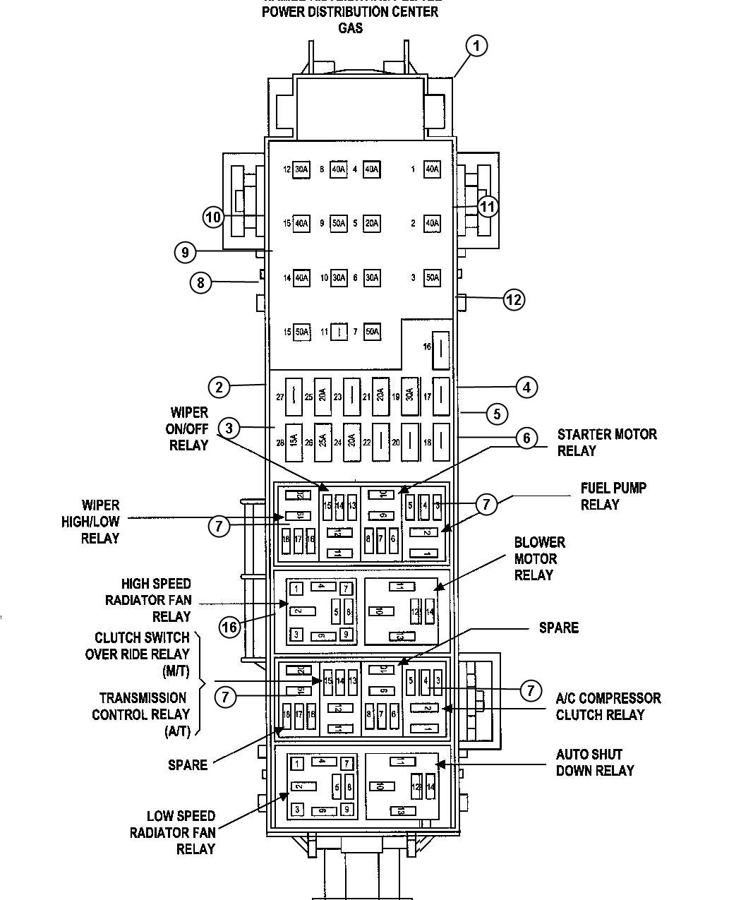 Diagram Power Distribution Center. for your Jeep