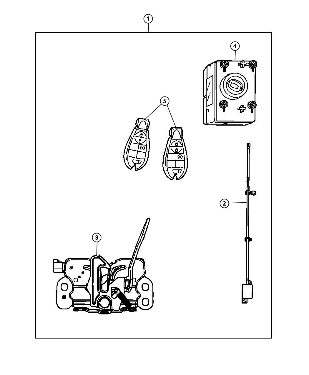 Remote Start. Diagram