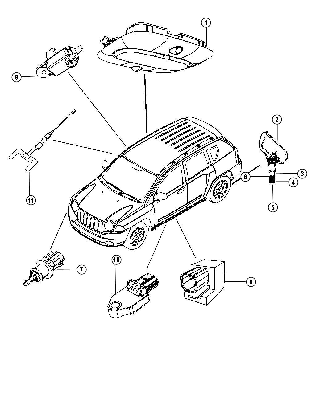 Diagram Sensors Body. for your Jeep