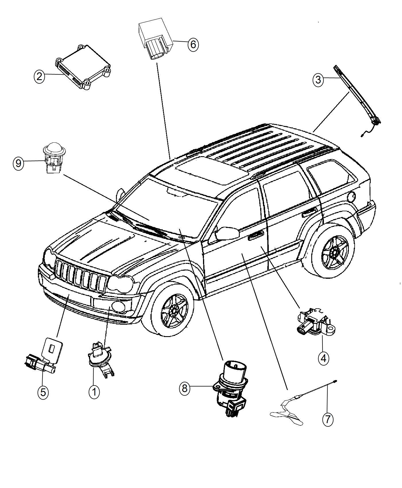 Diagram Sensors Body. for your Jeep