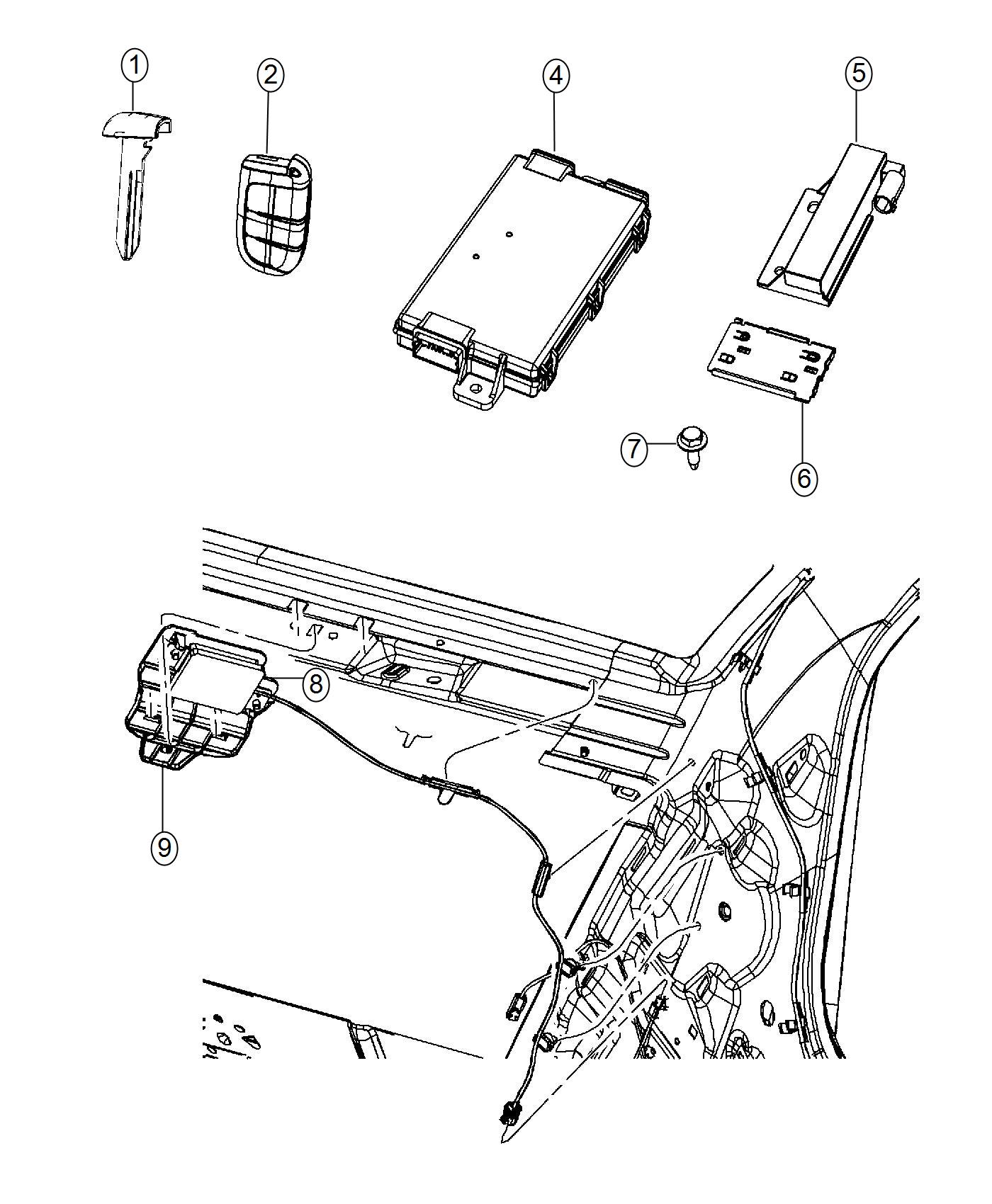 Modules, Receivers, Keys and Key FOBS. Diagram