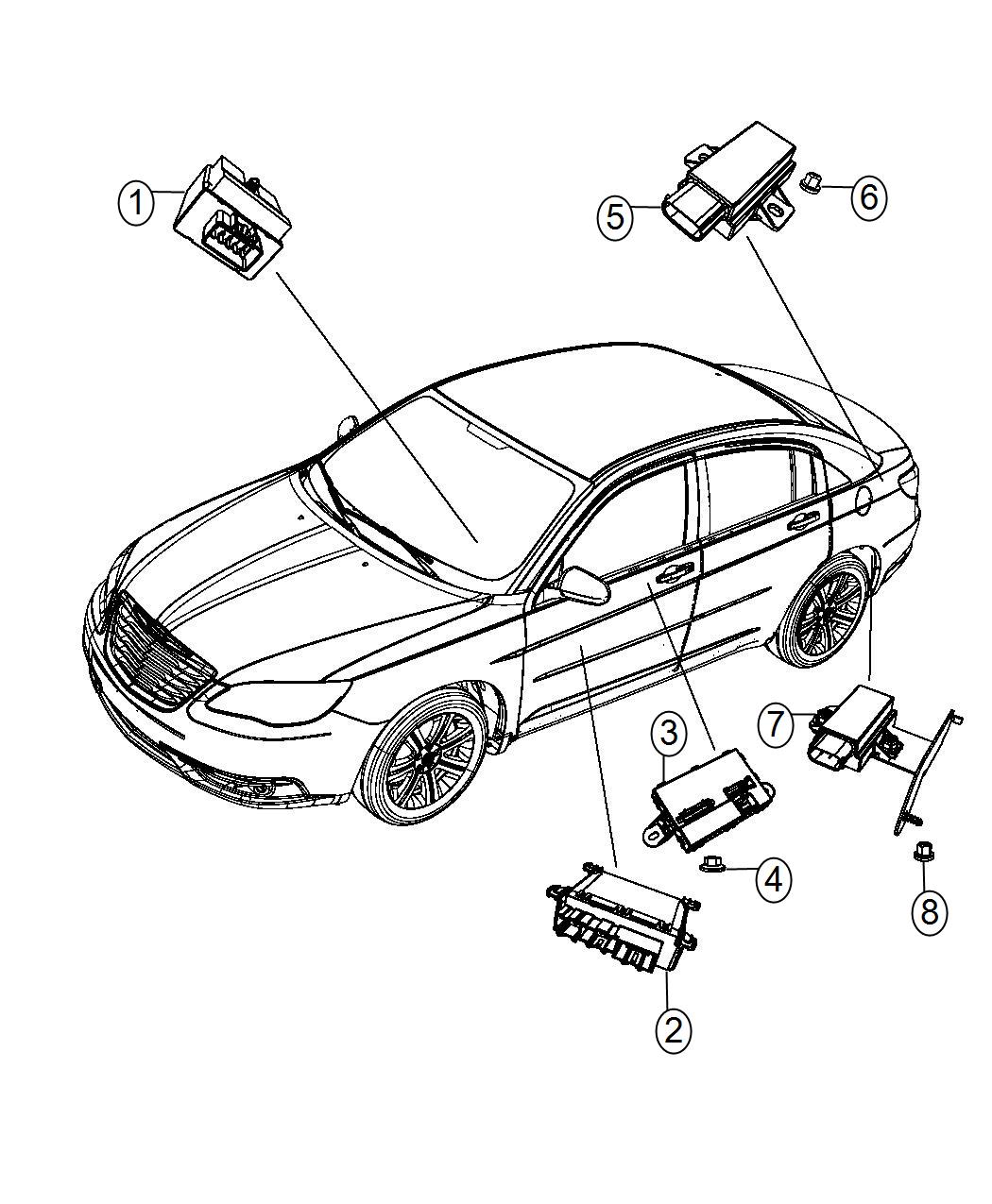 Modules Body. Diagram