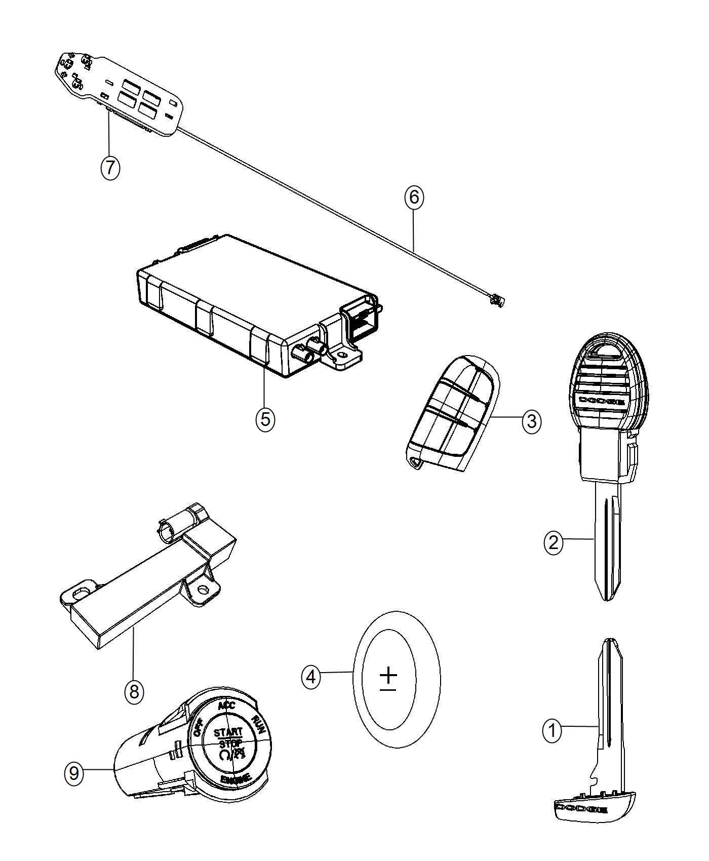Receiver Modules, Key, and Key Fobs. Diagram