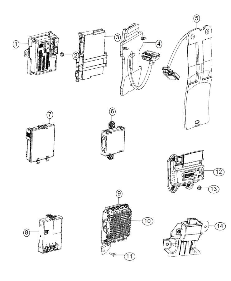 Modules, Body. Diagram