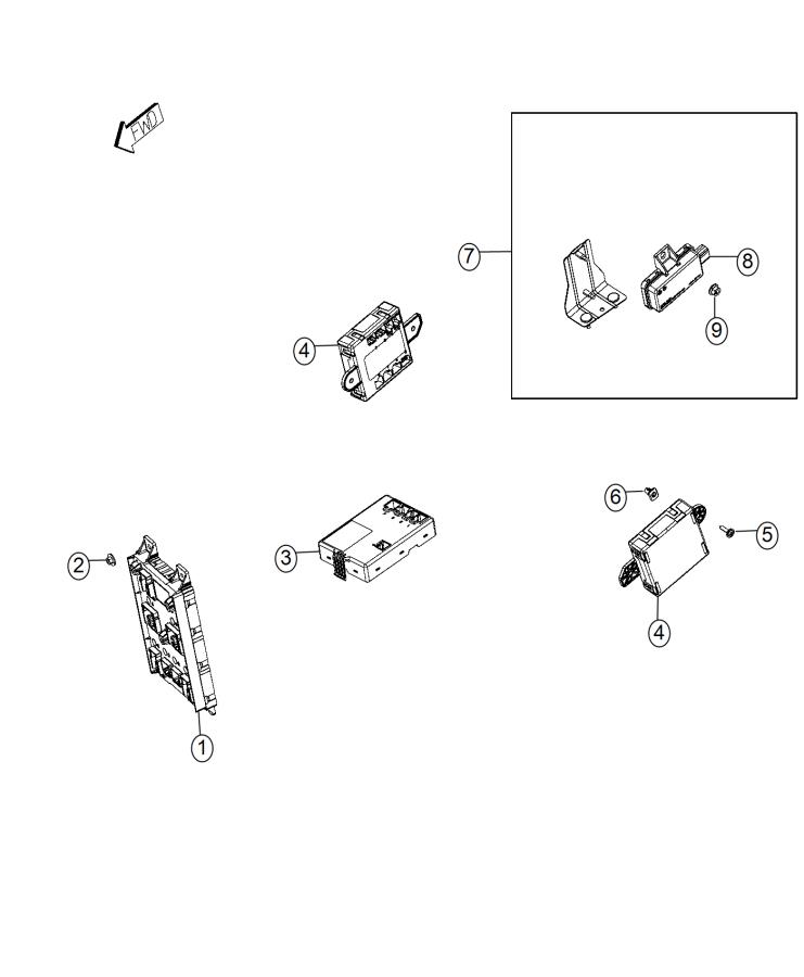 Modules, Body. Diagram