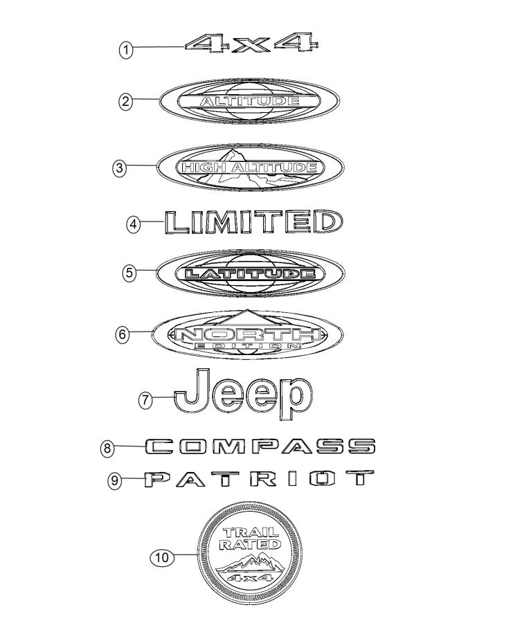 Diagram Nameplates, Decals and Medallions. for your Jeep Compass  