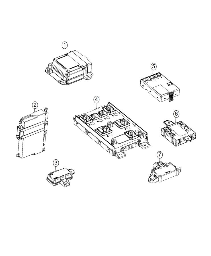 Modules Body. Diagram