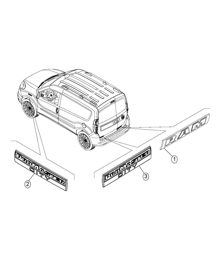 Nameplates. Diagram