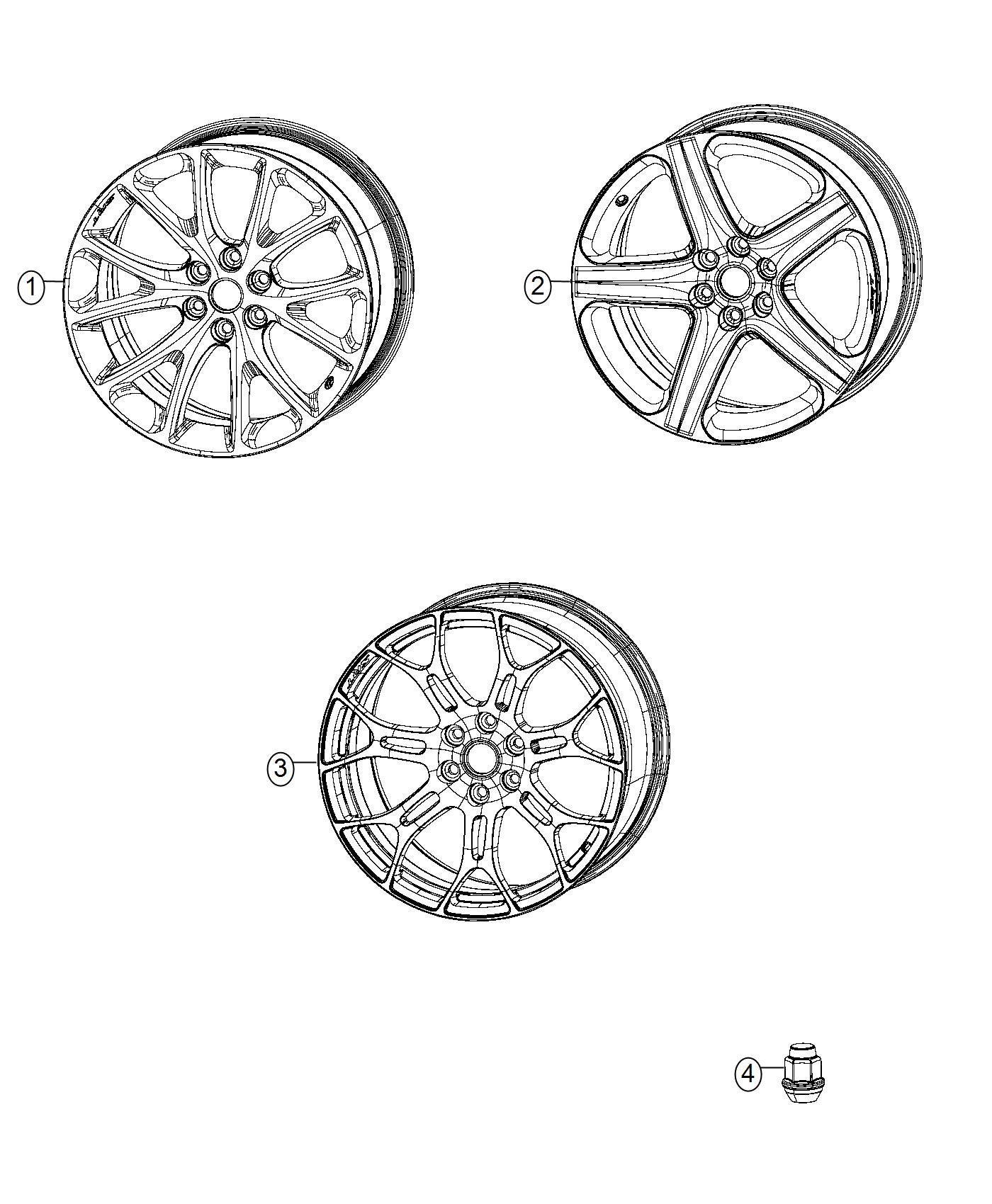 Wheels. Diagram