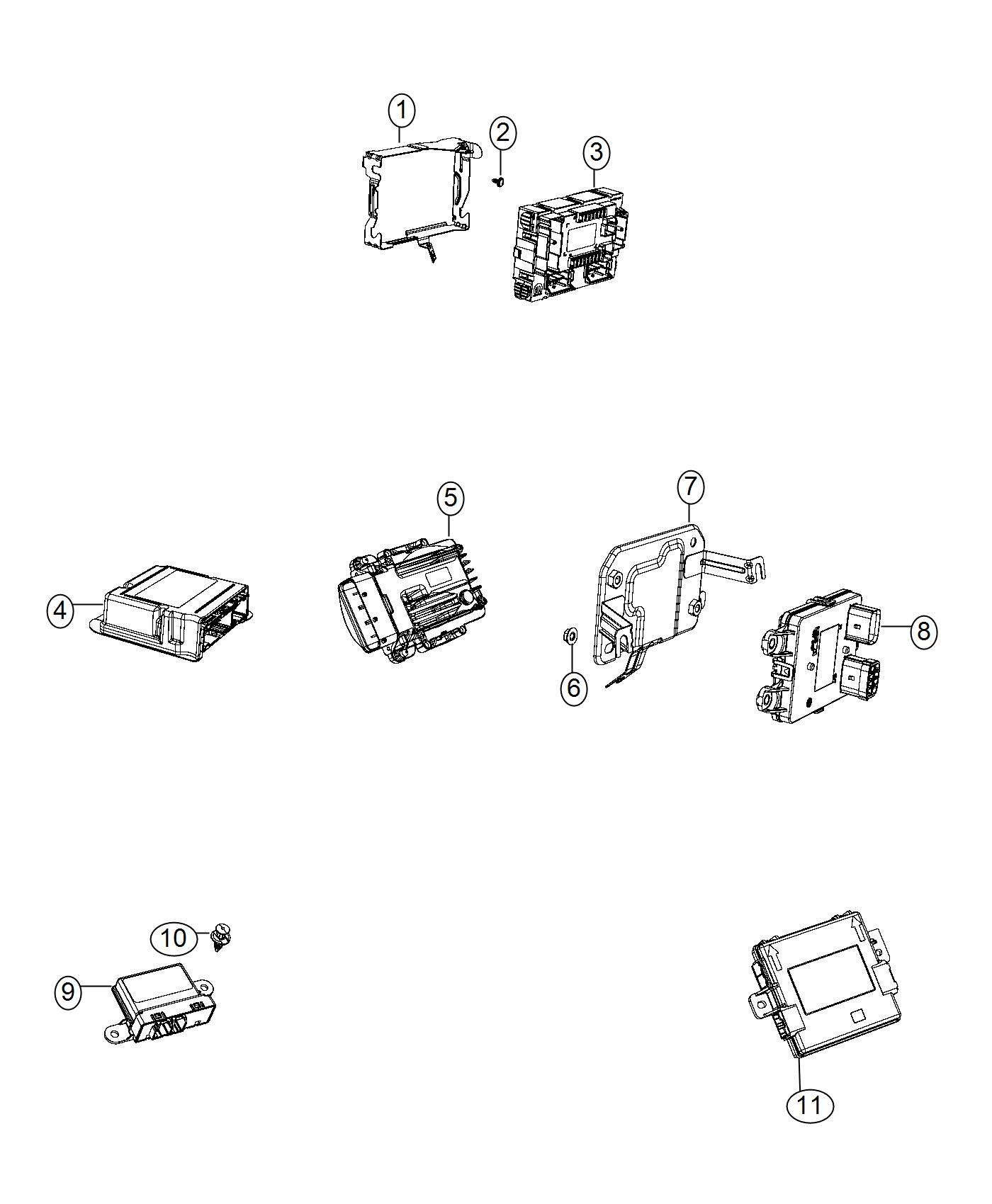 Modules, Body. Diagram