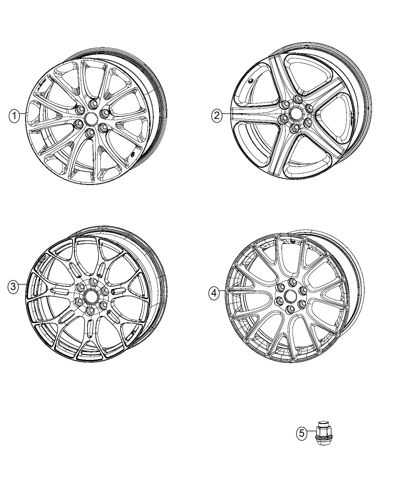 Wheels. Diagram