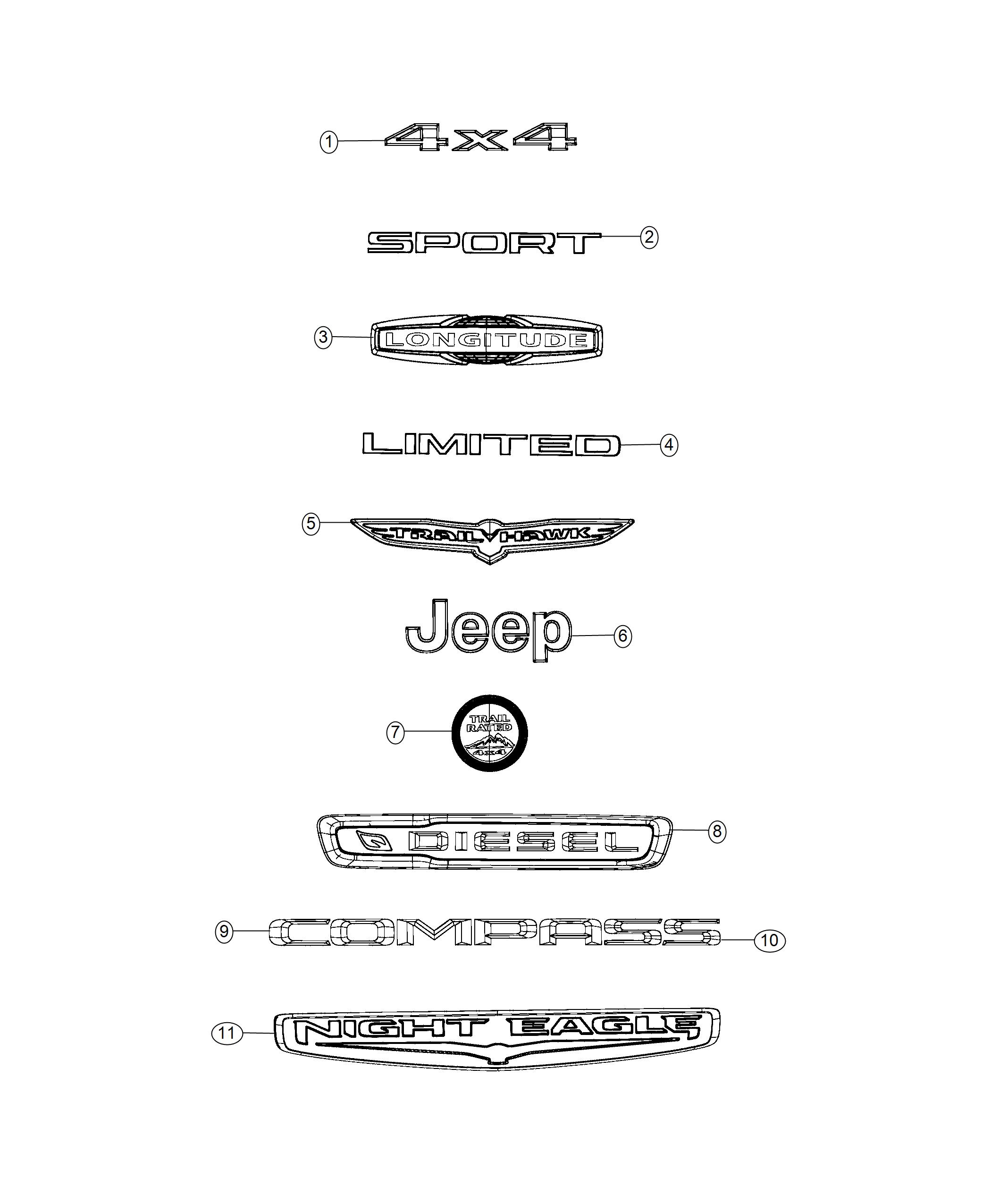 Diagram Nameplates, Emblems and Medallions. for your Jeep