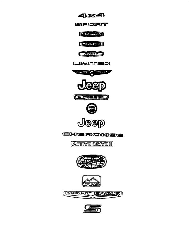 Diagram Nameplates, Emblems and Medallions. for your Jeep Cherokee  