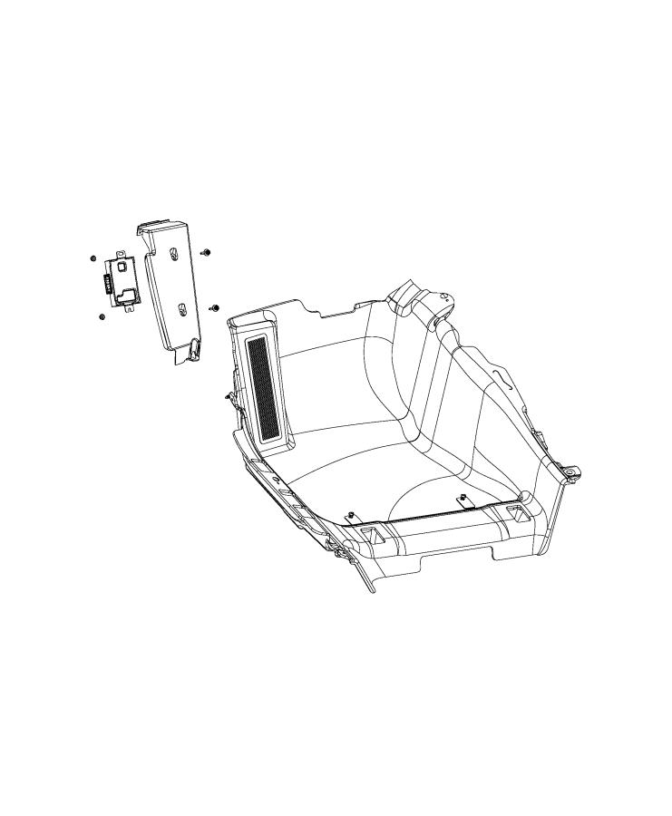 Modules, Body. Diagram