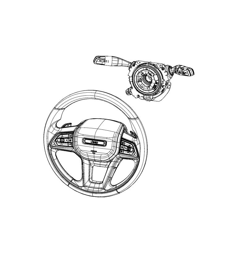 Modules, Body. Diagram