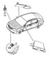 Diagram Alarm System. for your 2023 Jeep Compass