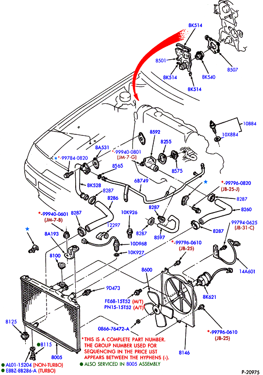 Full size assembly image of 4 CYL. 134 (2.2L) COOLING SYSTEM. 4 CYL. 2.2L COOLING SYSTEM. 4 CYL. 2.2L WATER PUMP. WATER PUMP AND THERMOSTAT HOUSING. (1/1)