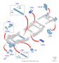 Bracket Repair Kits. Chassis Frame. (1/1)