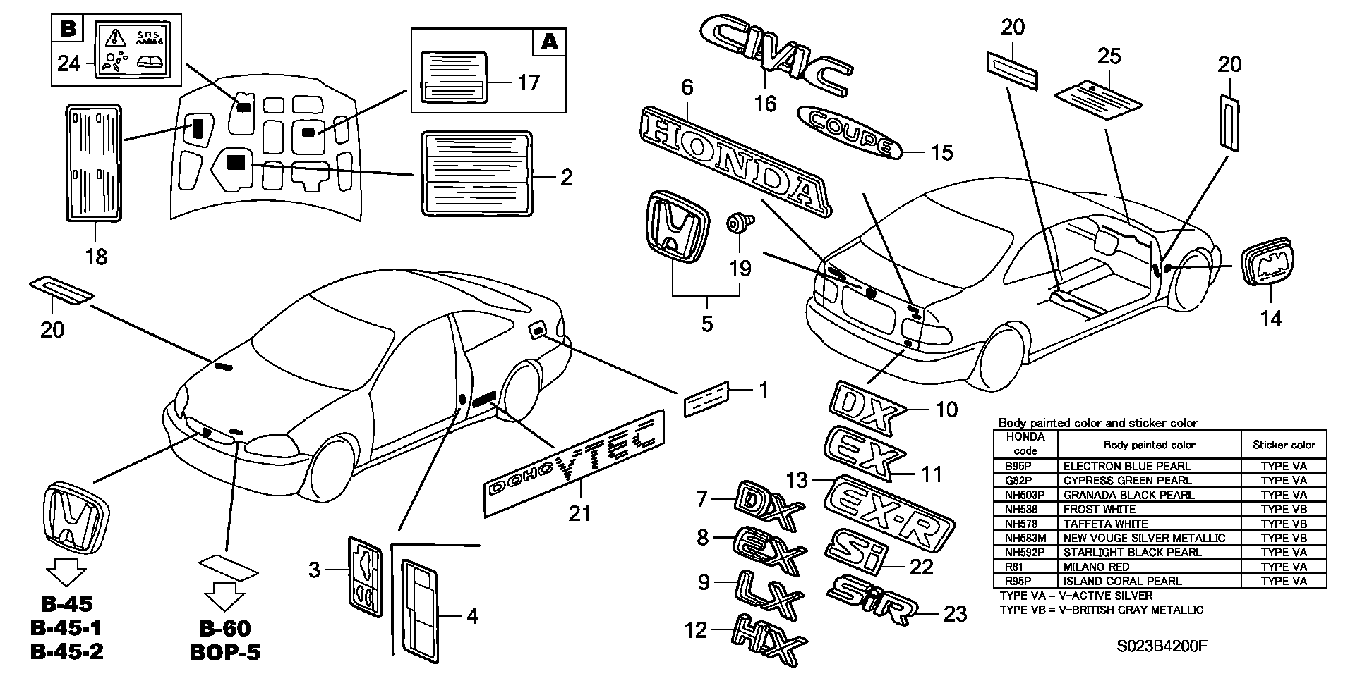 Diagram EMBLEMS for your 1989 Honda Accord Coupe 2.0L MT DX 