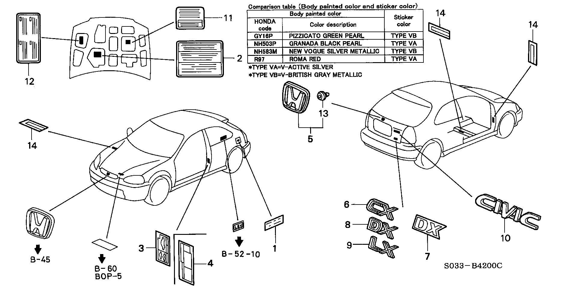 Diagram EMBLEMS for your 1989 Honda Accord Coupe 2.0L MT DX 