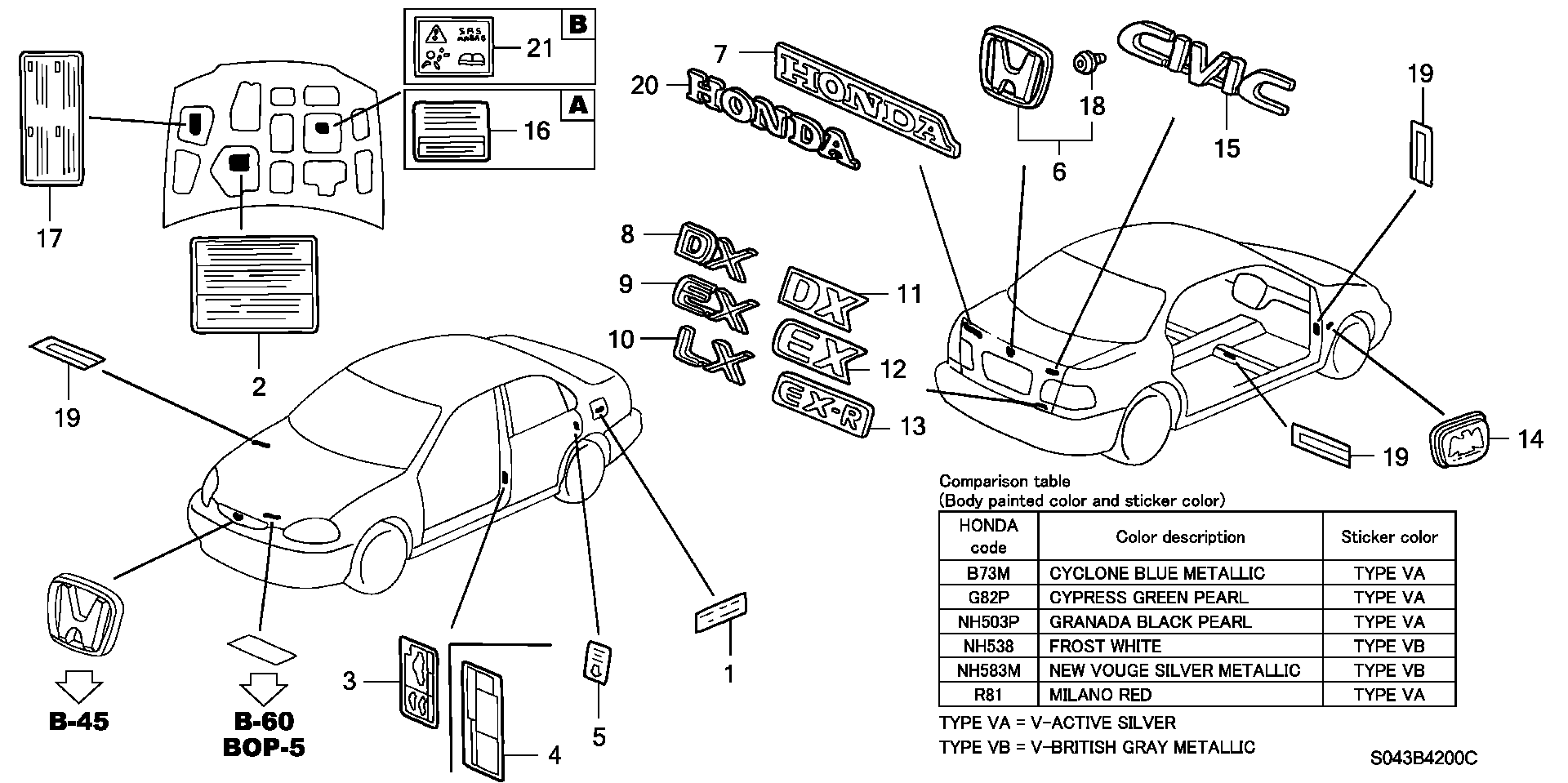 Diagram EMBLEMS for your 1989 Honda Accord Coupe 2.0L MT DX 