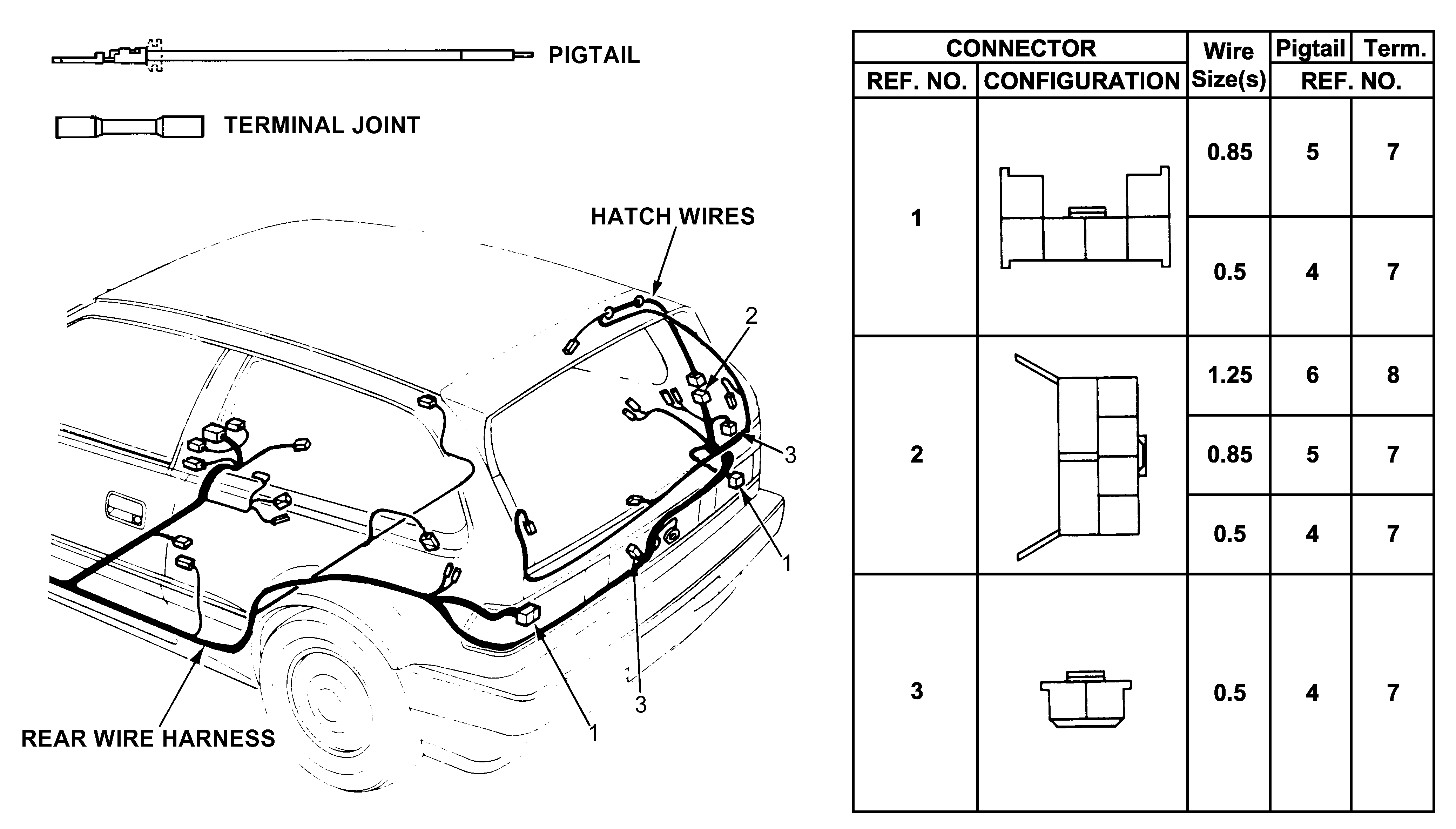 Diagram ELECTRICAL CONNECTORS (RR.) for your Honda Civic Hatchback  