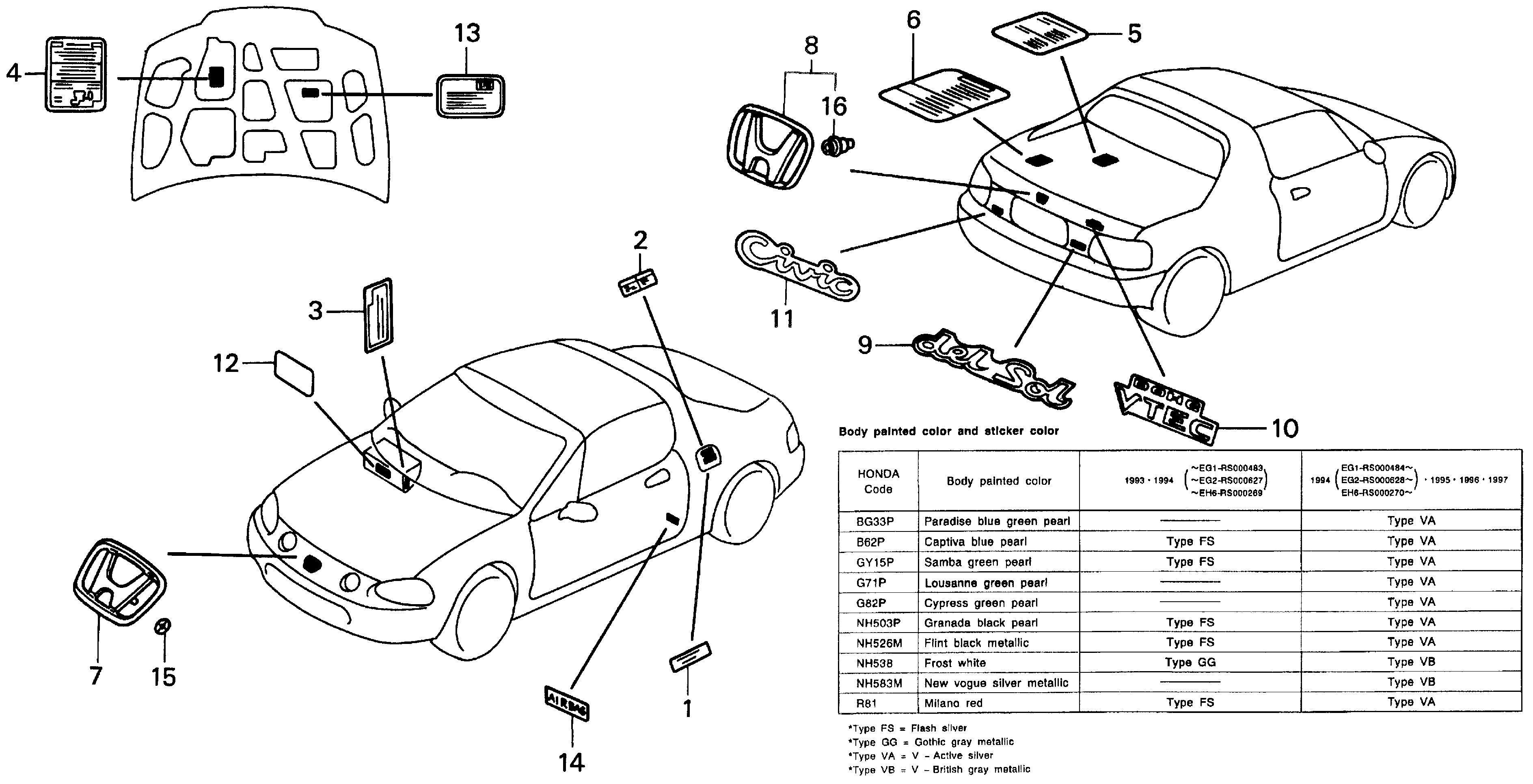 Diagram EMBLEMS for your 1995 Honda Del Sol   