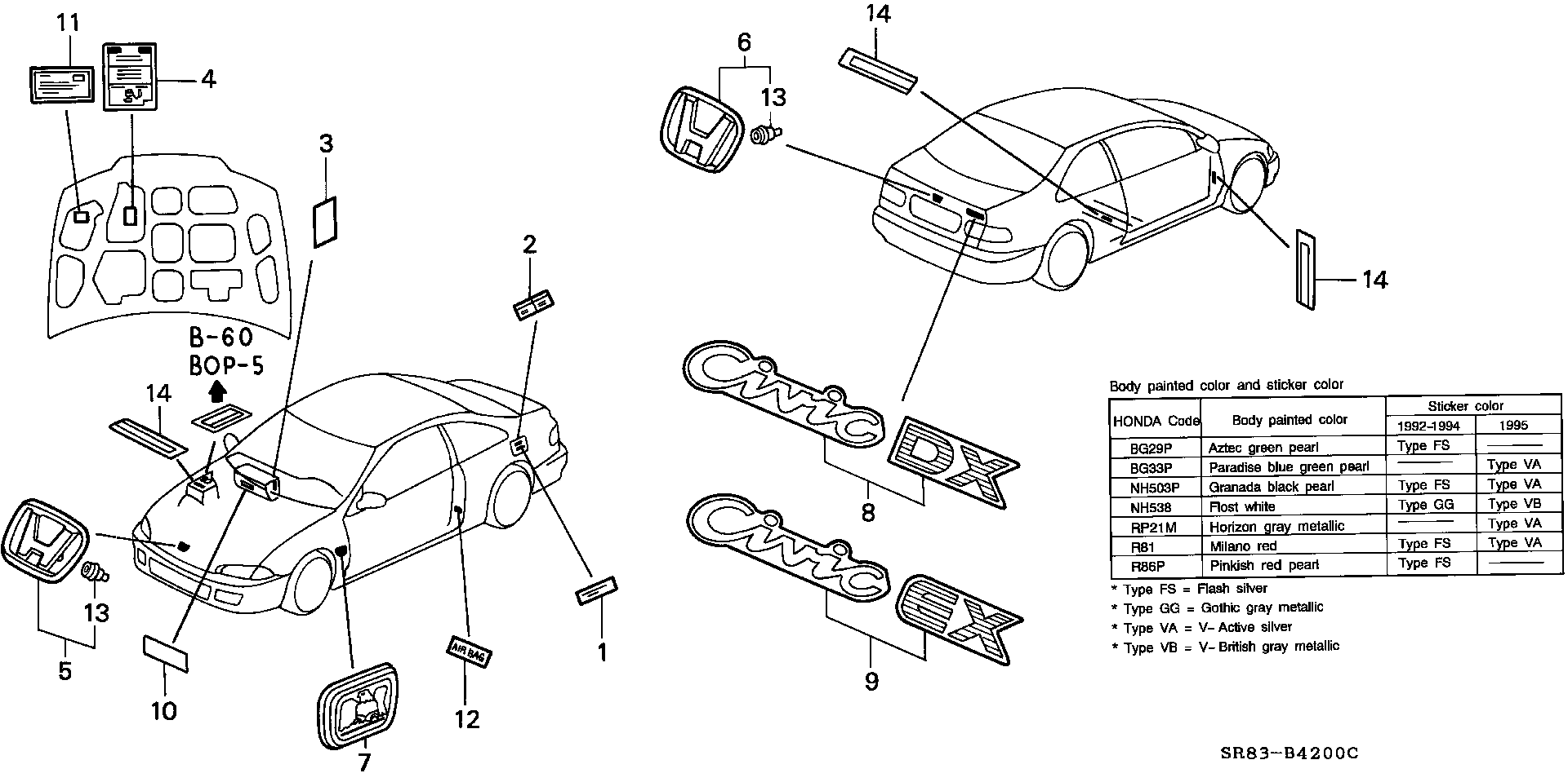 Diagram EMBLEMS for your Honda