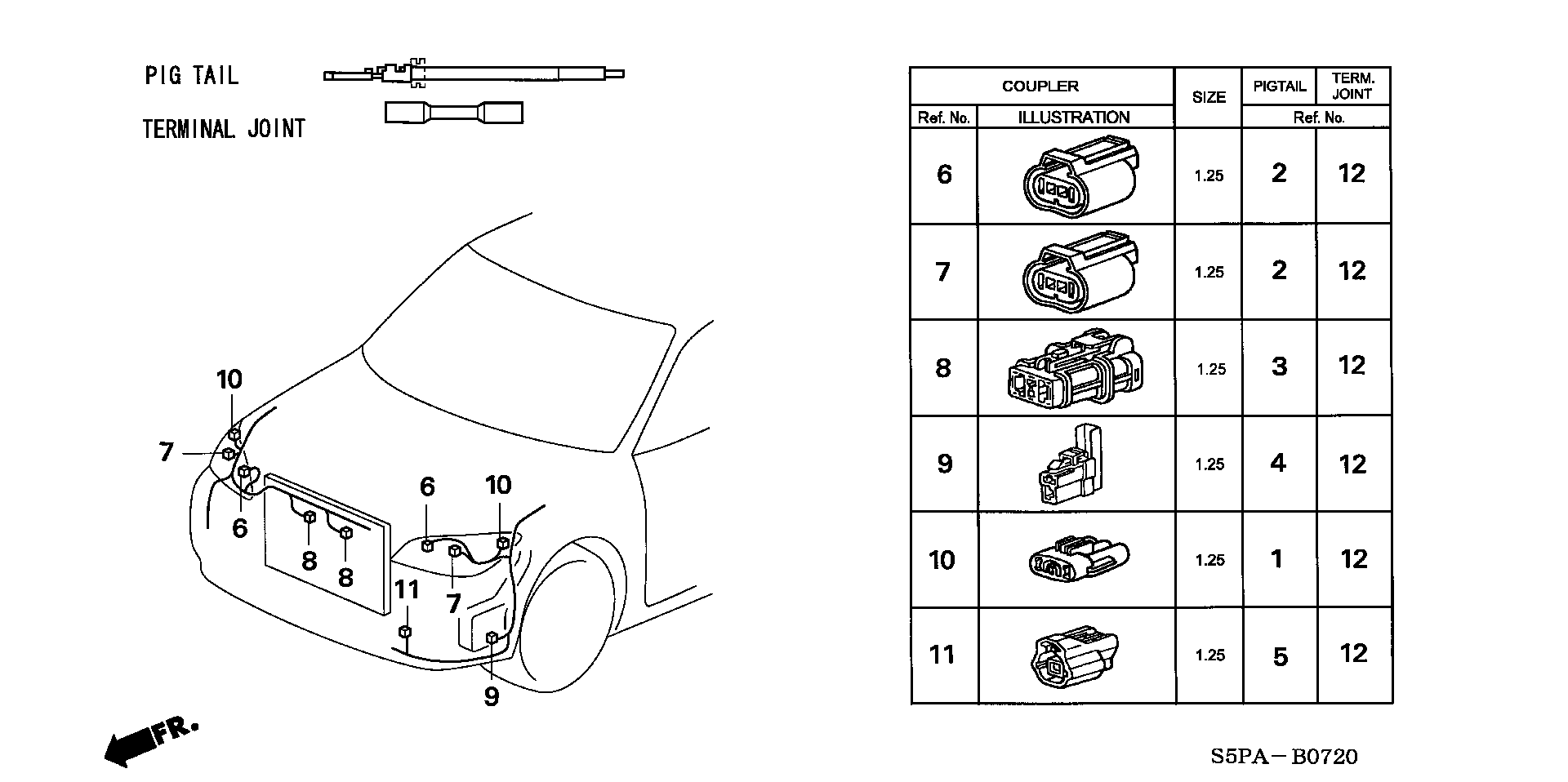 Full size assembly image of ELECTRICAL CONNECTORS (FR.) (1/1)