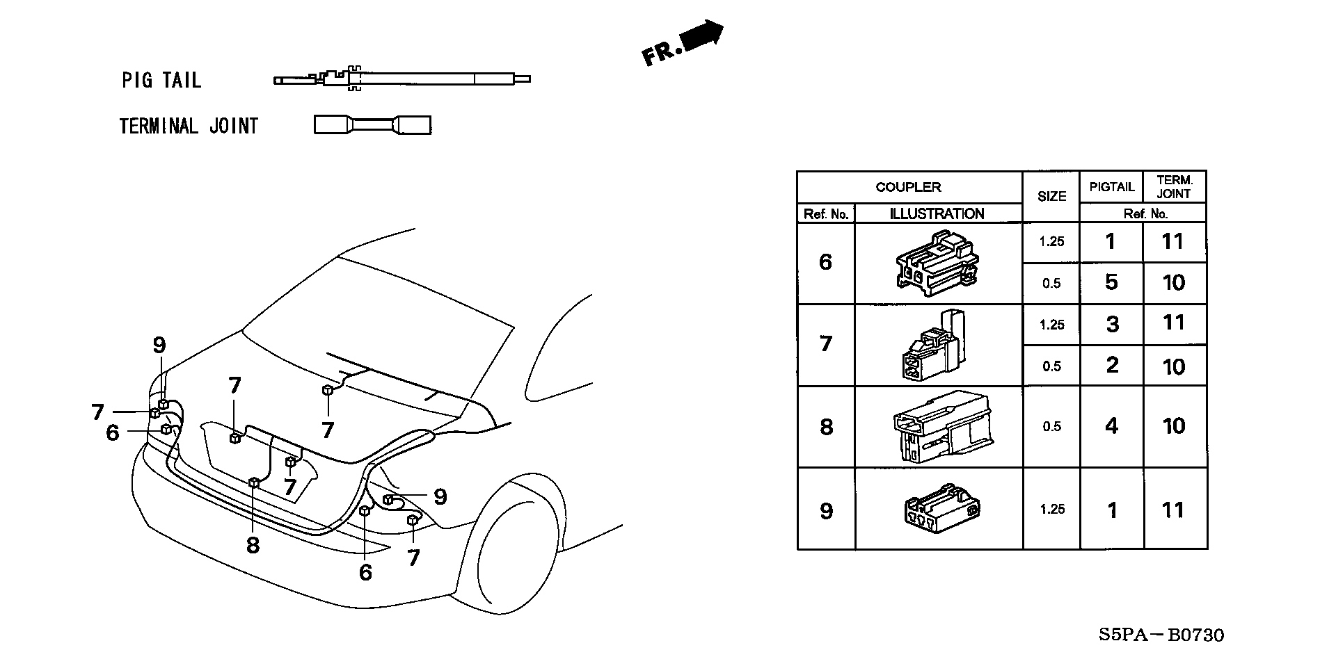 Full size assembly image of ELECTRICAL CONNECTORS (RR.) (1/1)