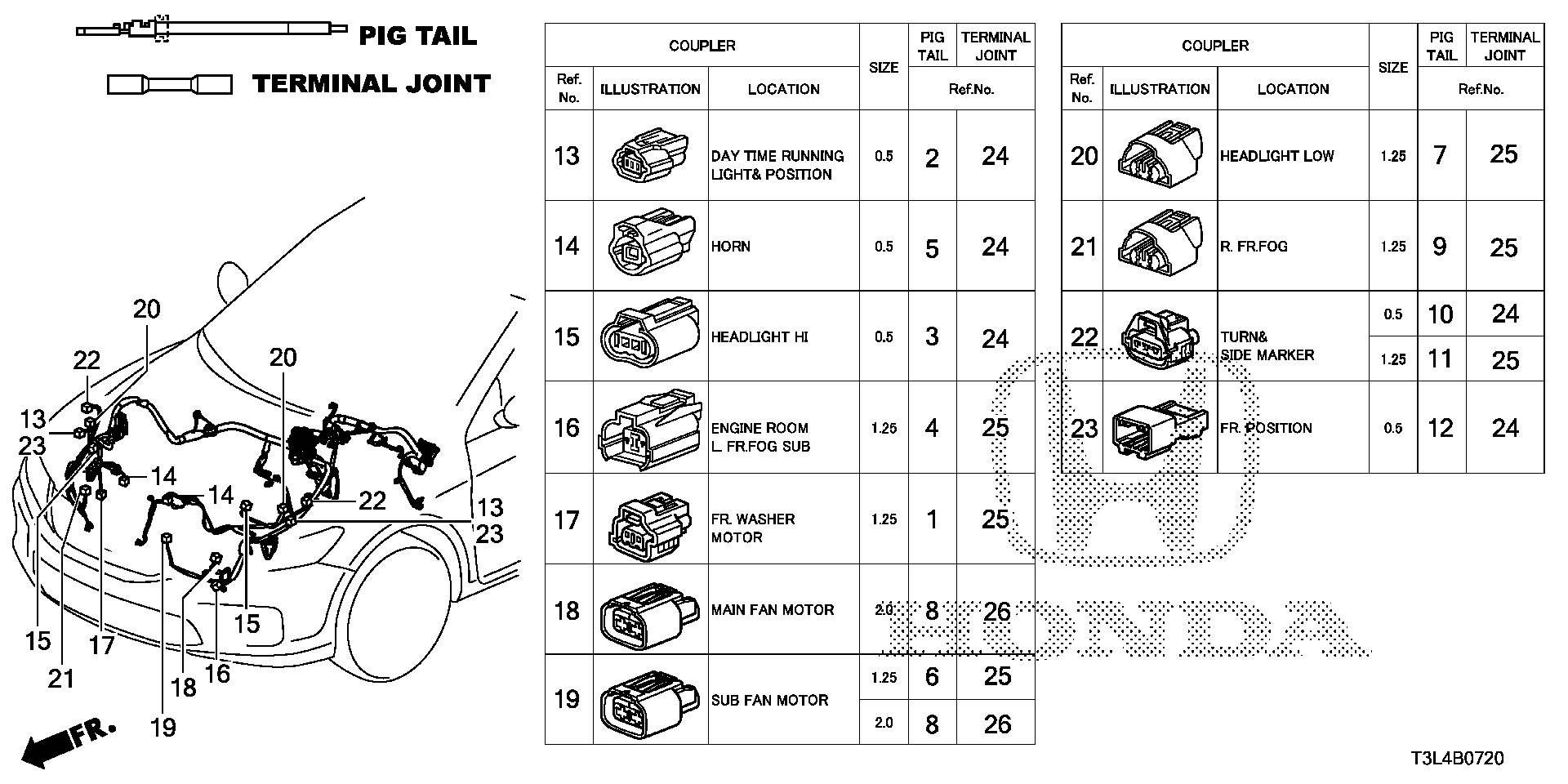 Diagram ELECTRICAL CONNECTORS (FR.) (1) for your Honda Accord Coupe  