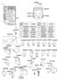 Diagram RELAY&MODULE for your 2005 Hyundai Elantra