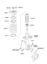 Diagram FRONT SPRING & STRUT for your 2013 Hyundai I30