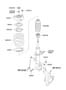 Diagram FRONT SPRING & STRUT for your 2013 Hyundai I30