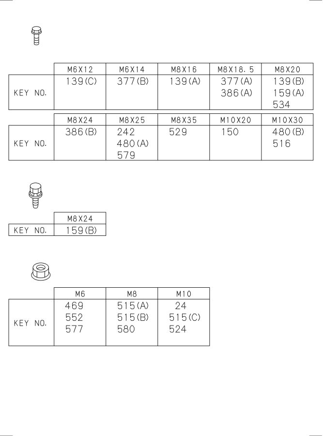 Diagram FIXING PARTS; WIRING HARNESS NRR for your Isuzu