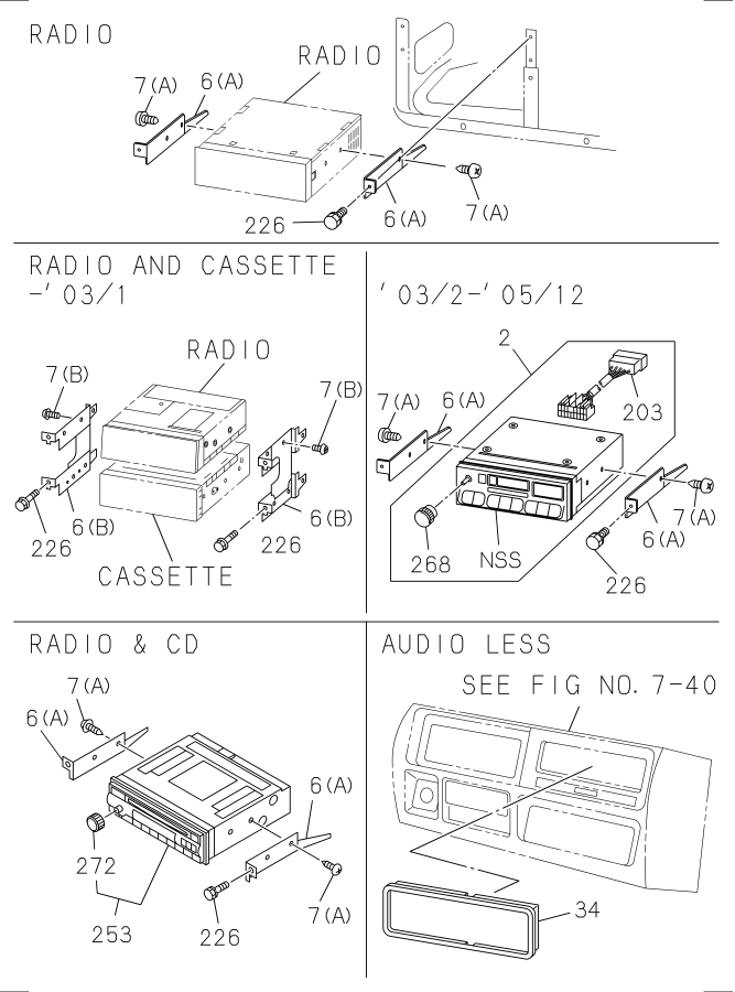 Diagram RADIO AND TV for your Isuzu