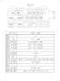 CHASSIS ELECTRICAL FTR(FGR7MS),FVR(FGR7M (4/4)