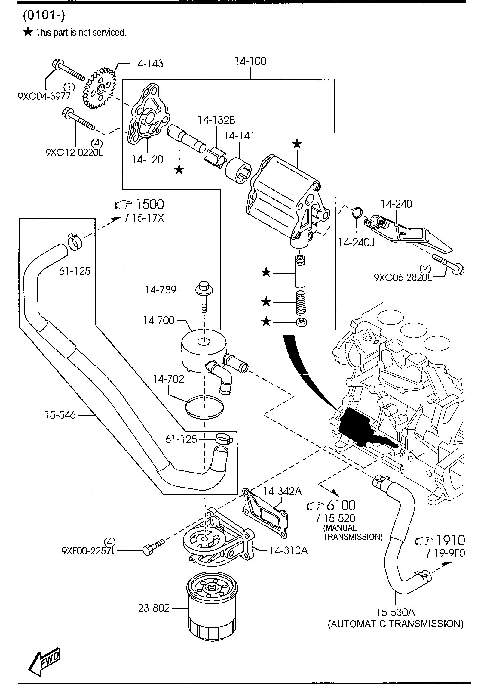 Diagram OIL PUMP & FILTER for your Mazda