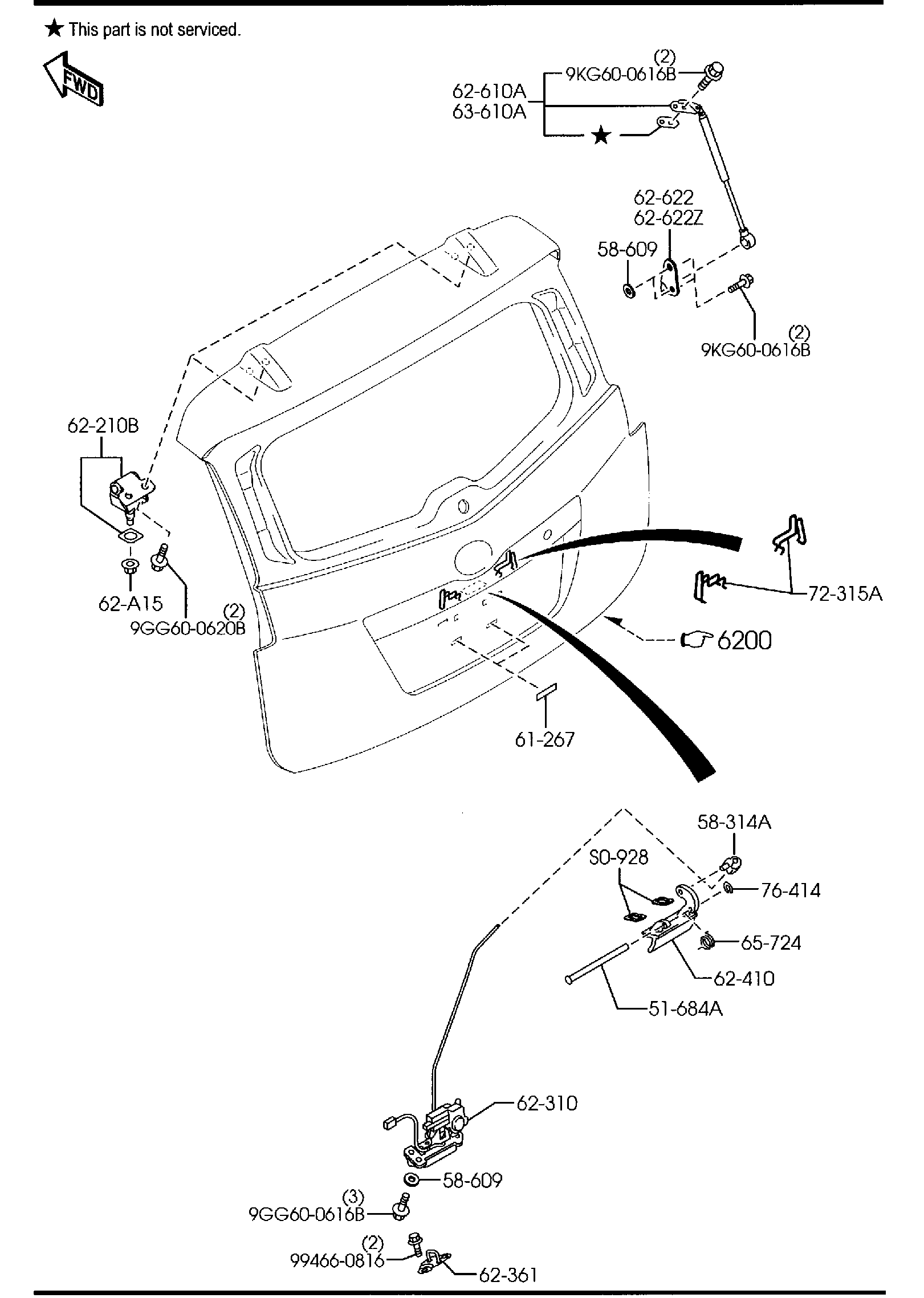Diagram LIFT GATE MECHANISMS for your Mazda