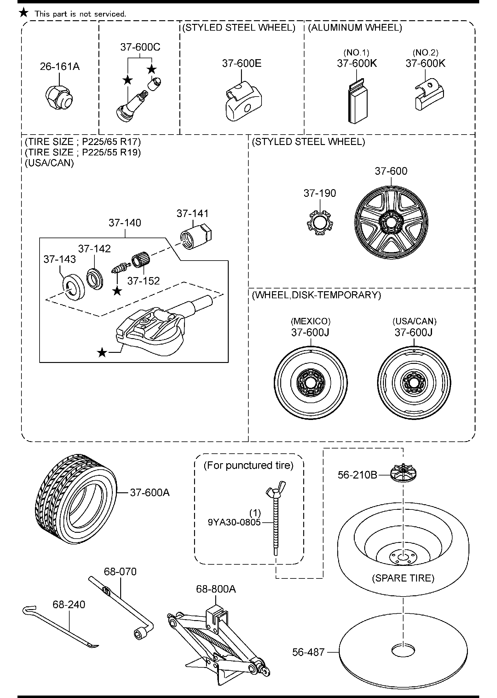 Diagram TIRES & JACK for your Mazda CX-5  