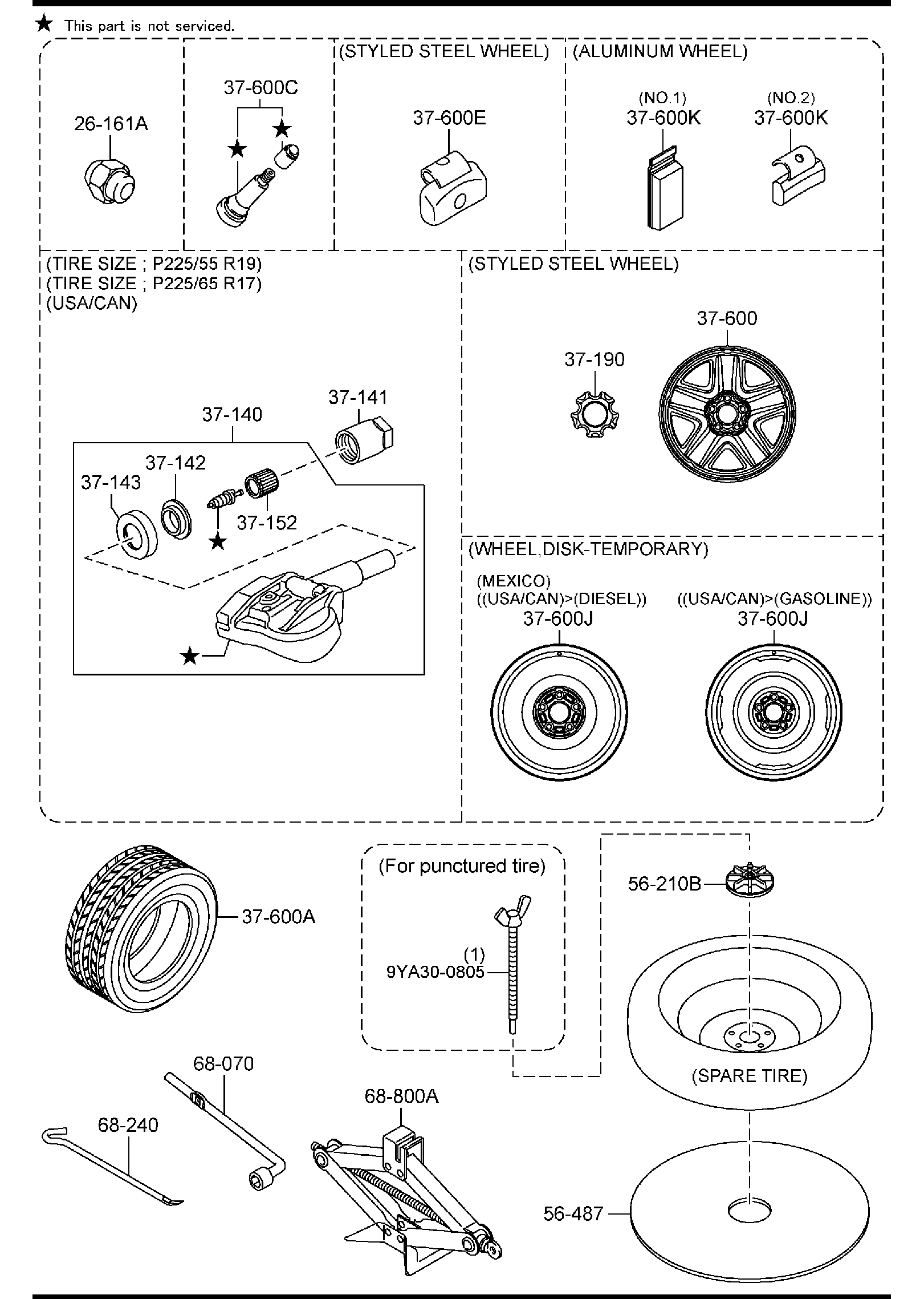 Diagram TIRES & JACK for your Mazda CX-5  