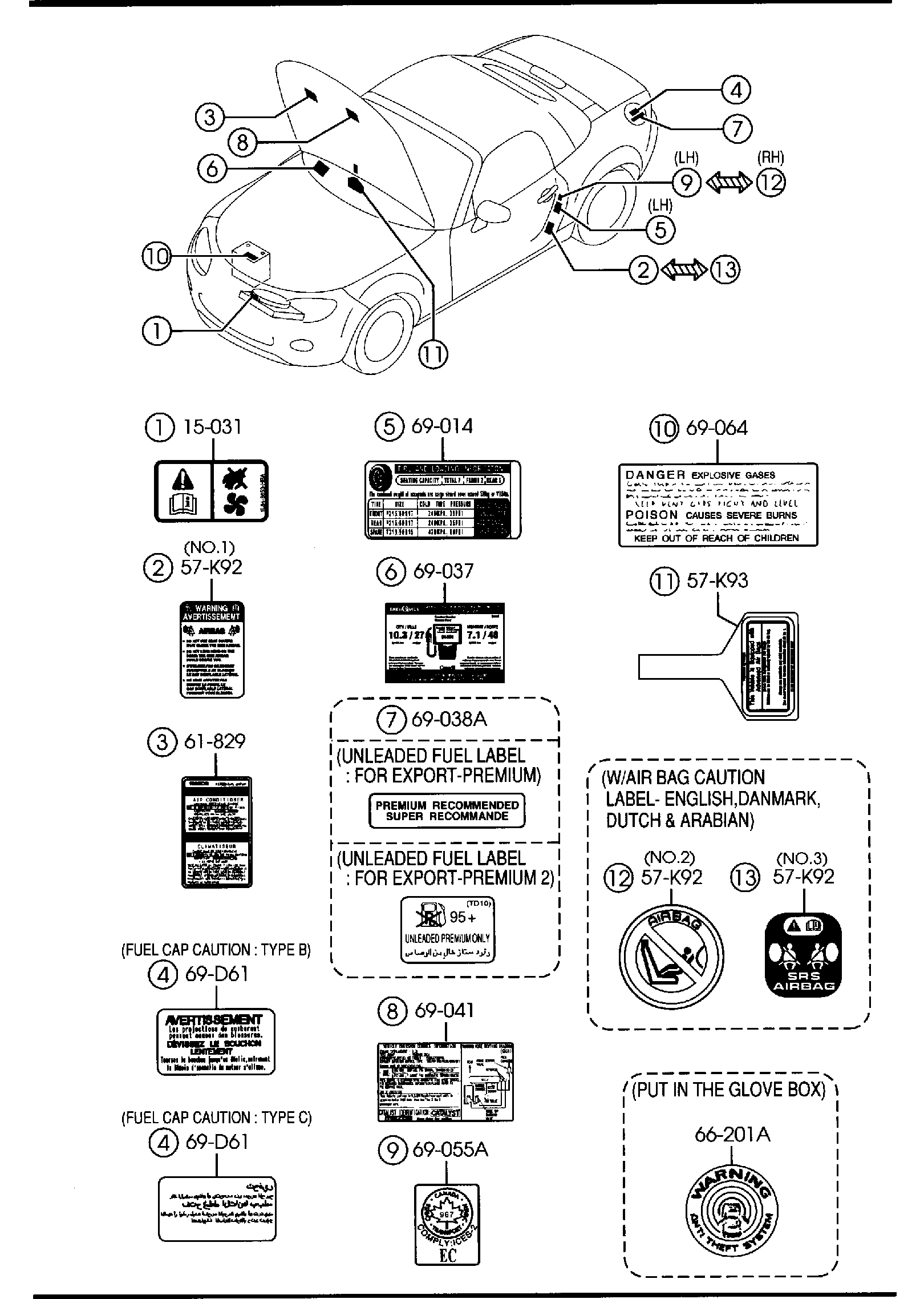 Diagram CAUTION PLATES & LABELS for your Mazda