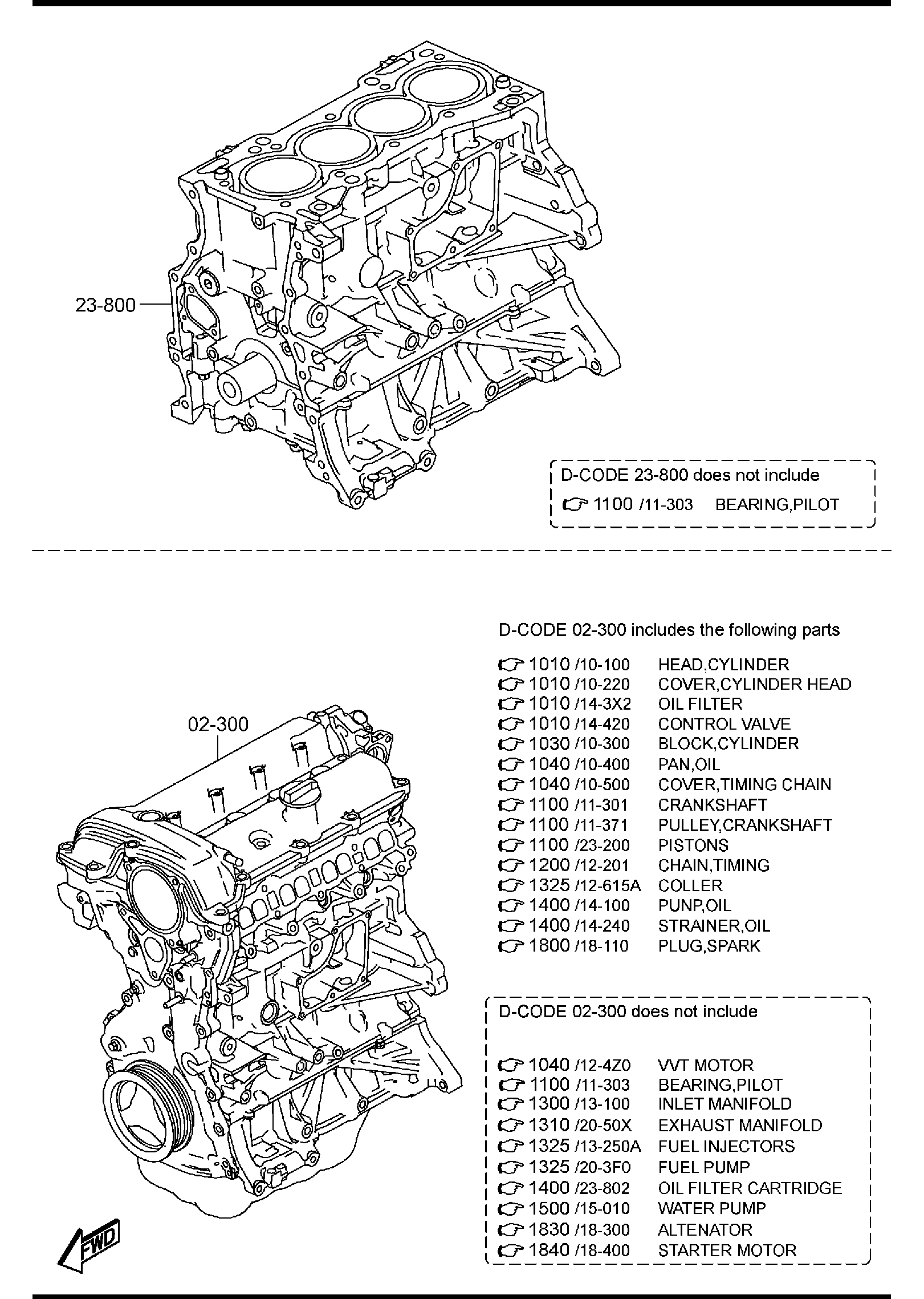 Diagram ENGINE & GASKET for your 2021 Mazda Mazda3 2.0L AT 2WD SEDAN BASE (VIN Begins: JM1) 