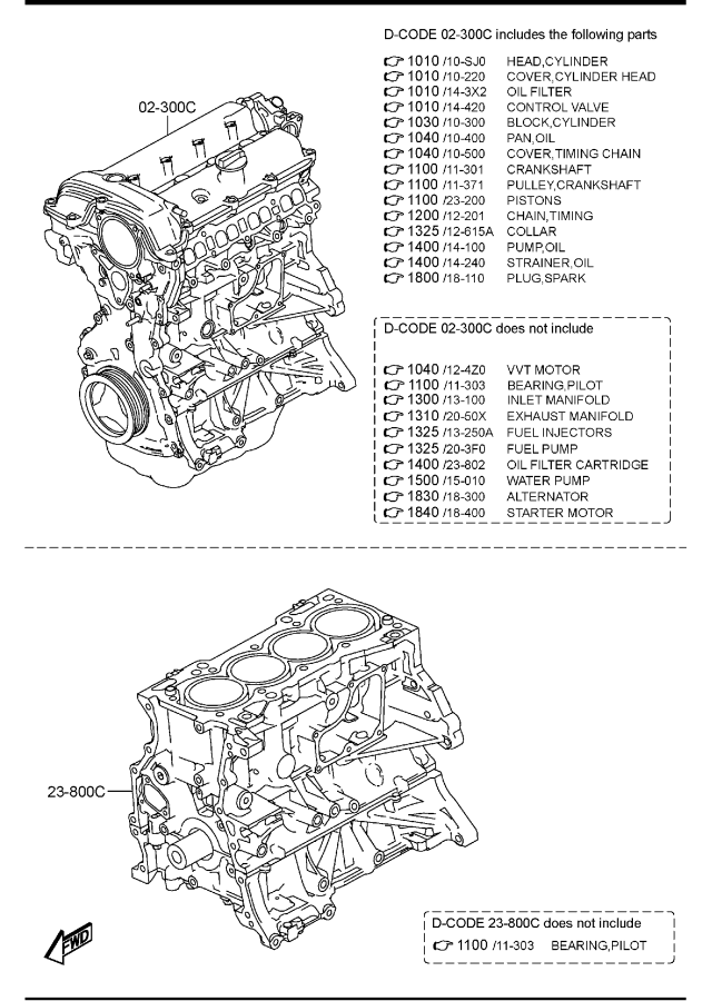 Diagram ENGINE & GASKET for your 2012 Mazda CX-9   