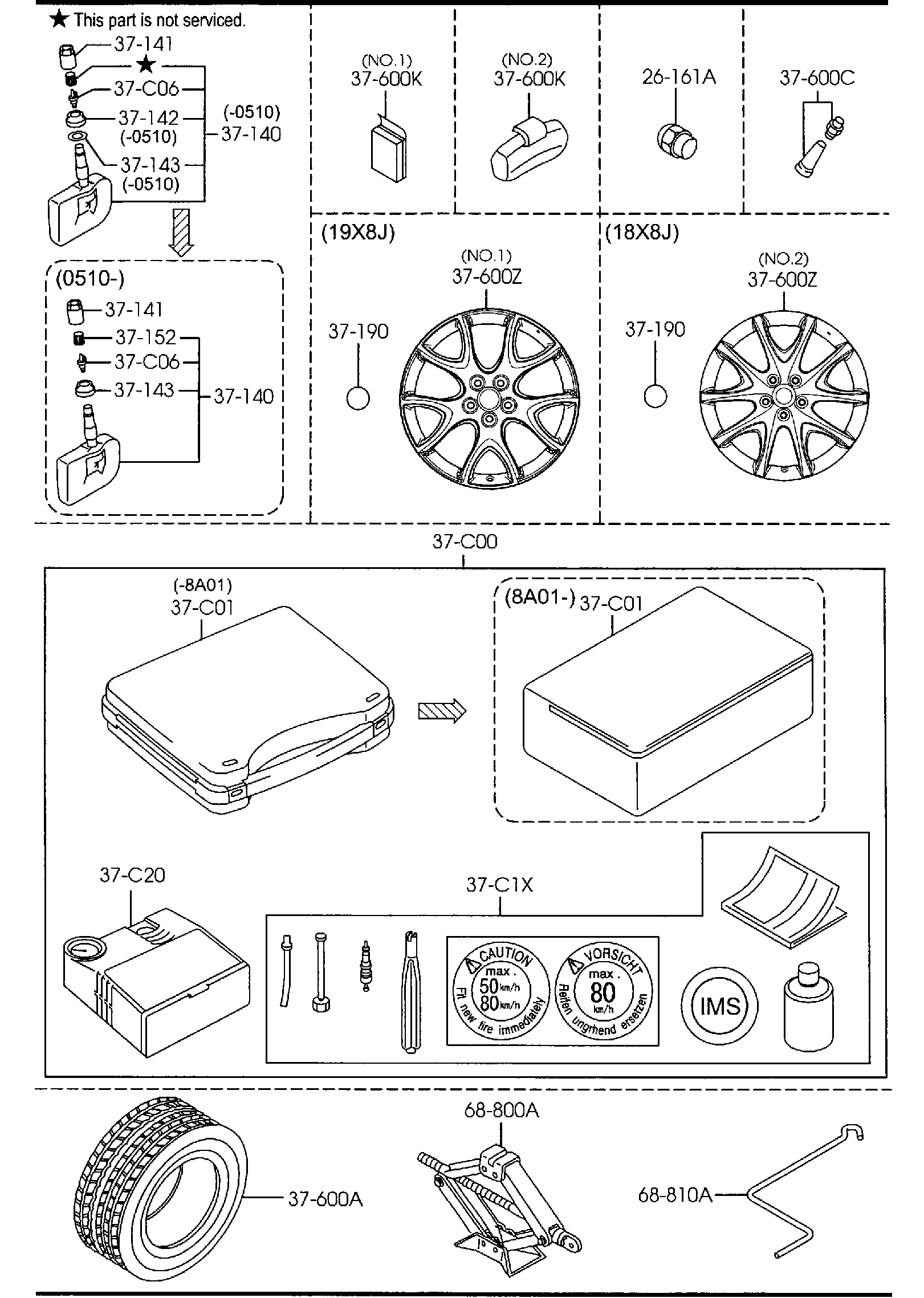 Diagram TIRES & JACK for your Mazda