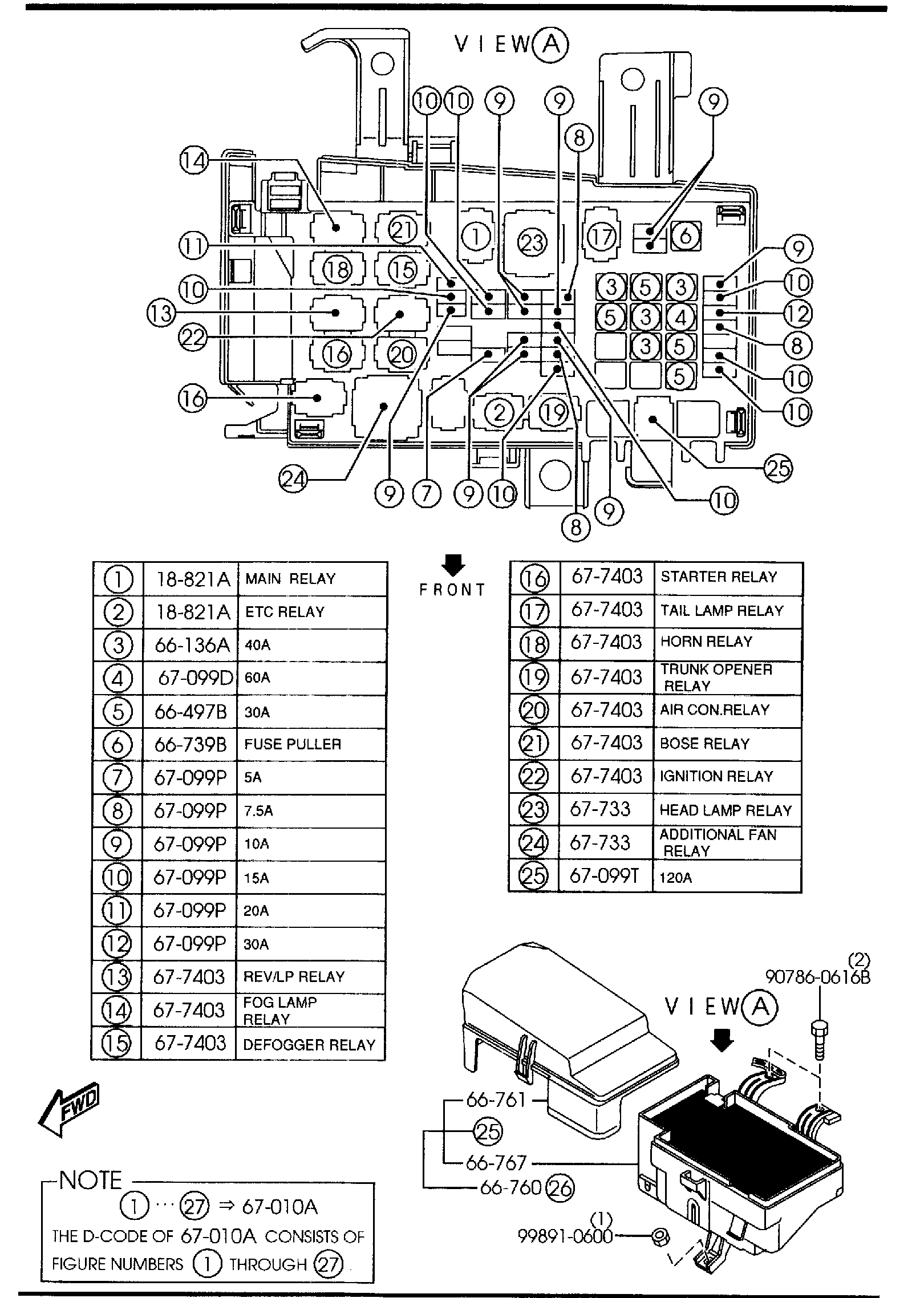 Diagram FRONT & REAR WIRING HARNESSES ('05 MODEL)(WAGON) for your Mazda