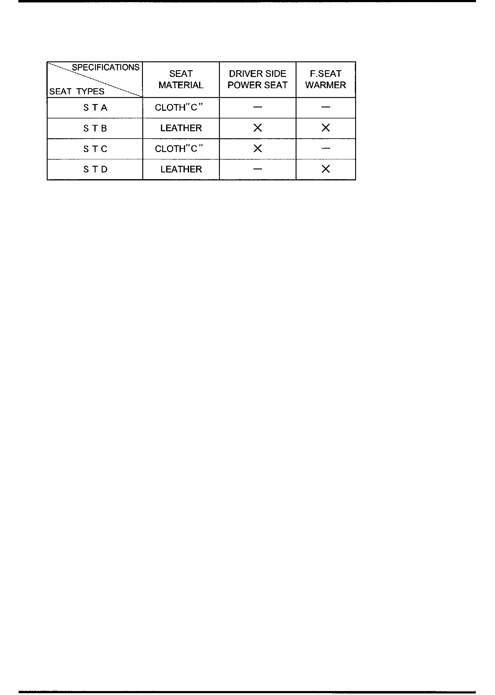 Diagram SEAT BELTS ('03,'04 MODEL)(WAGON) for your Mazda