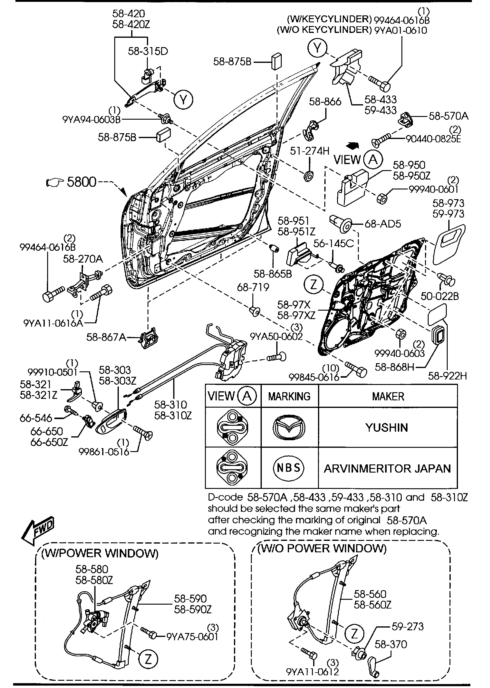 Diagram FRONT DOOR MECHANISMS for your 2009 Mazda Mazda3   