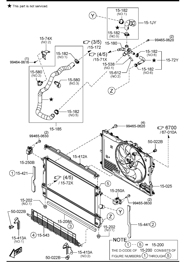 Full size assembly image of COOLING SYSTEM (W/TURBO) (1/5)